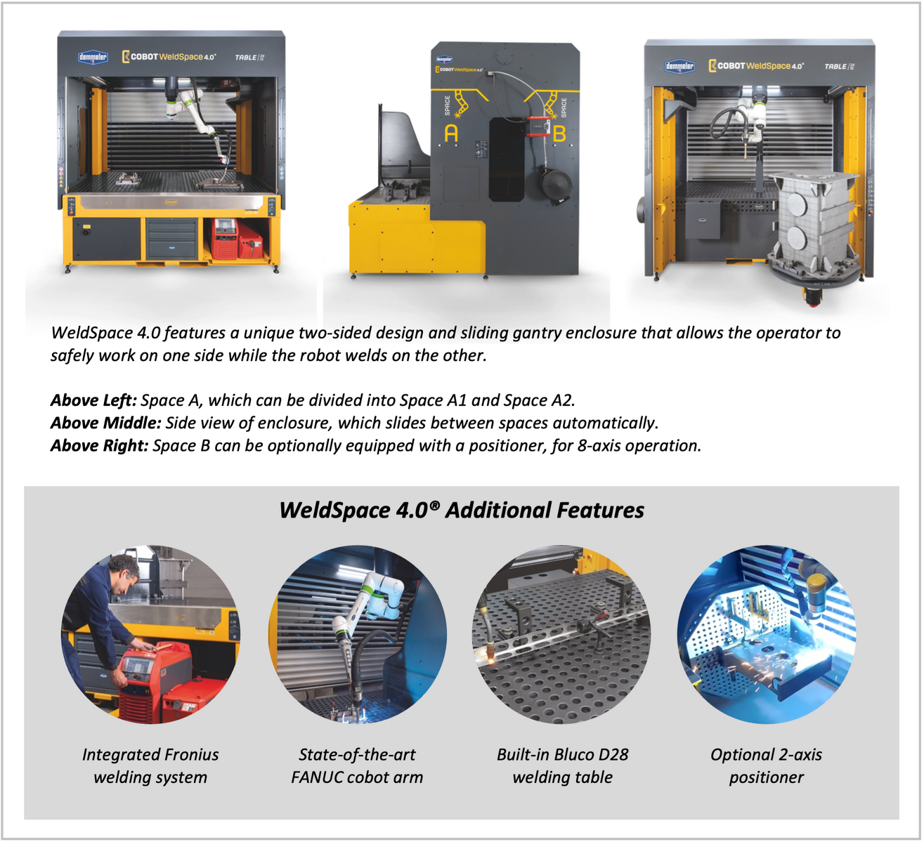 FABTECH WeldSpace 4.0 Image
