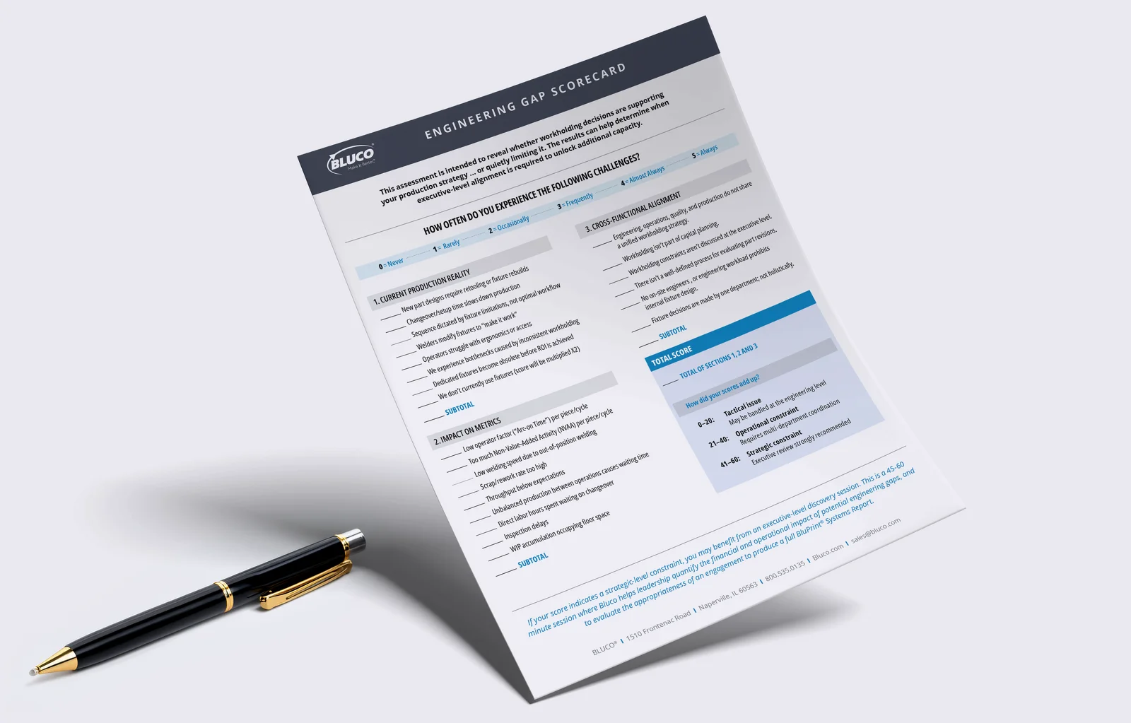  2026/05/EG-Scorecard-copy-2.png 