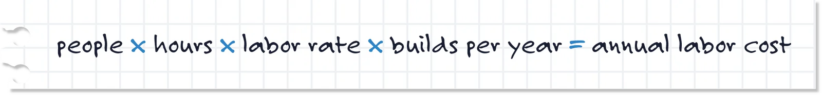  2026/07/notebook_workholding-cost_1.png 